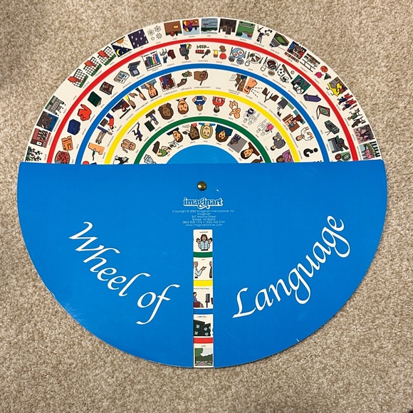 Imaginart Other - WHEEL of LANGUAGE by Imaginart - Sentence Building Activity